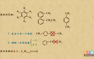 Download Video: 《14》苯的同系物的组成、结构、同分异构