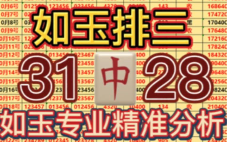 今日排三推荐,今日排三分析,今日排三预选,每日排三推荐,恭喜各位老板今日成功收米,明日继续加油拿捏,稳哔哩哔哩bilibili