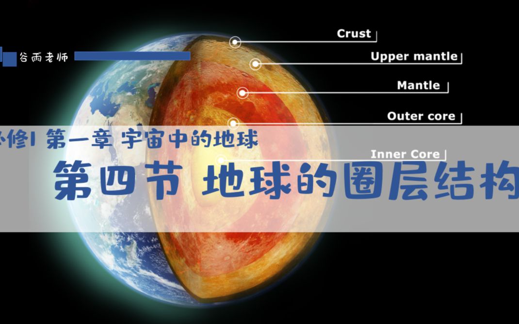 [图]必修一1.4 地球的圈层结构