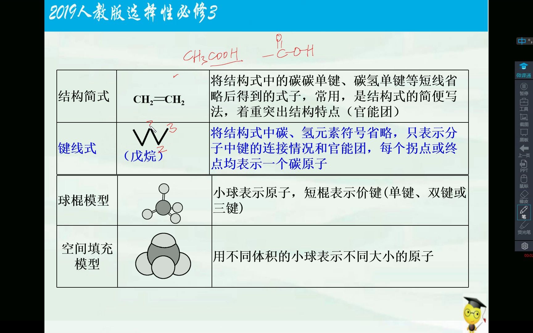 高中化学:键线式 实验式 分子式 球棍模型 空间填充模型哔哩哔哩bilibili