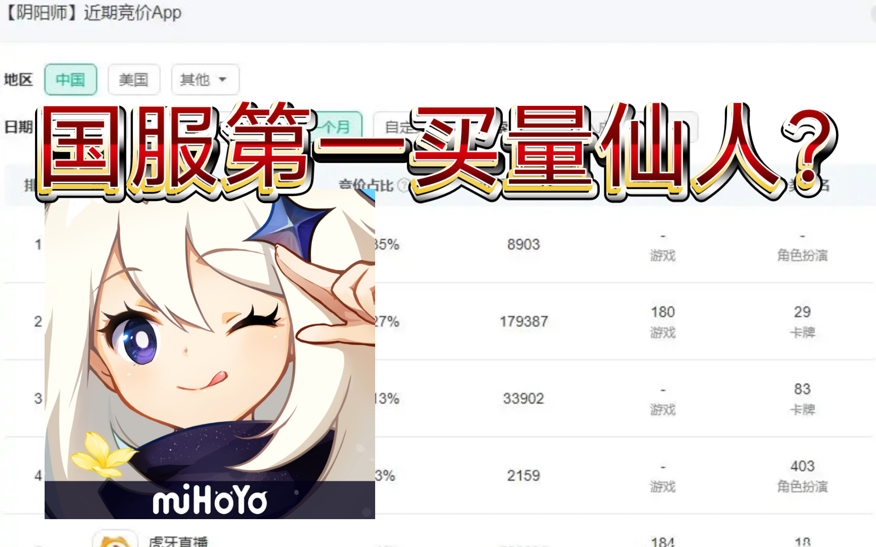 近期竞价app查询,国服最强买量仙人难道是原神?手机游戏热门视频