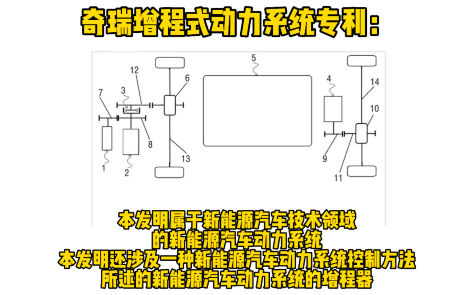 奇瑞增程式动力系统专利 可实现低成本电四驱哔哩哔哩bilibili