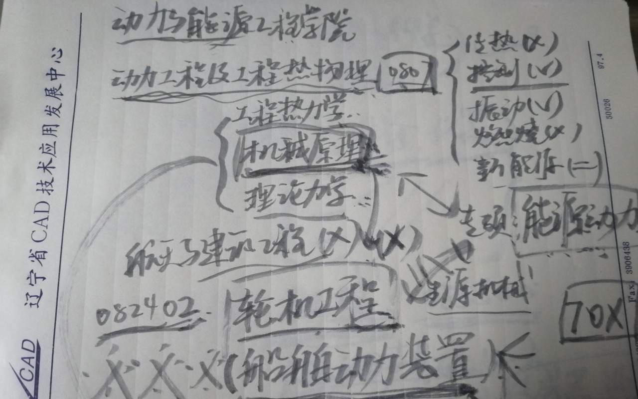 谈谈“军工鼻祖”哈尔滨工程大学王牌专业“三海一核”与机械类专业的是与非(下)哔哩哔哩bilibili