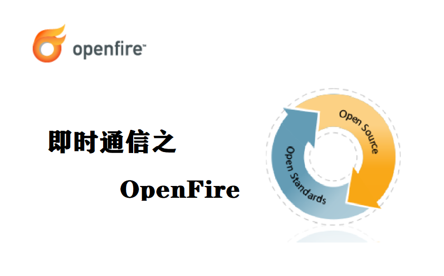 [图]即时通信之 OpenFire