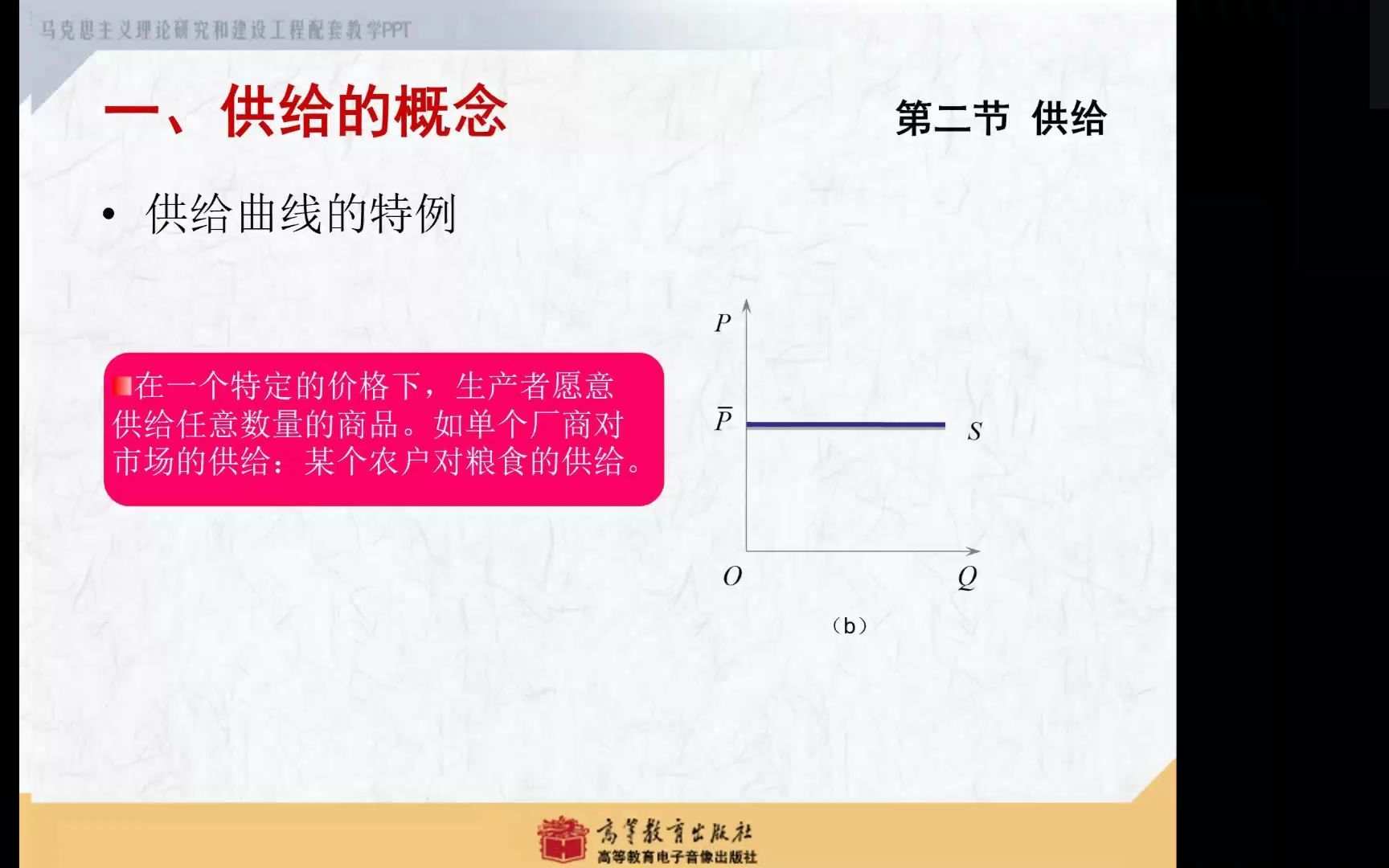 [图]考研·马工程·西方经济学（微观部分）第一章_中