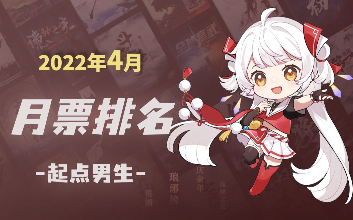 [图]2022年4月 | 起点男生月票排名