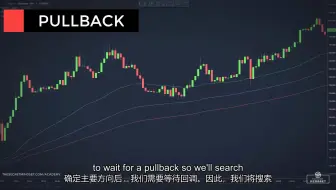 非常简单的1分钟外汇交易策略-3EMA系统（中英文字幕）An Incredibly Easy 1-Minute Forex Scalping Strategy
