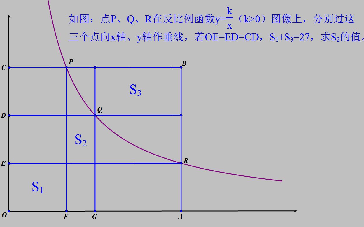 [图]经典运用反比例函数中k值的几何意义，让我们快速高效解题。