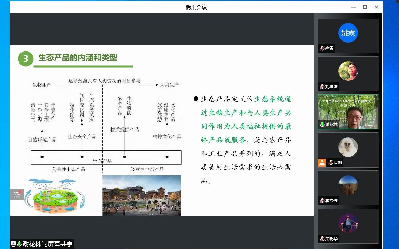 [图]谢花林自然资源生态产品价值实现