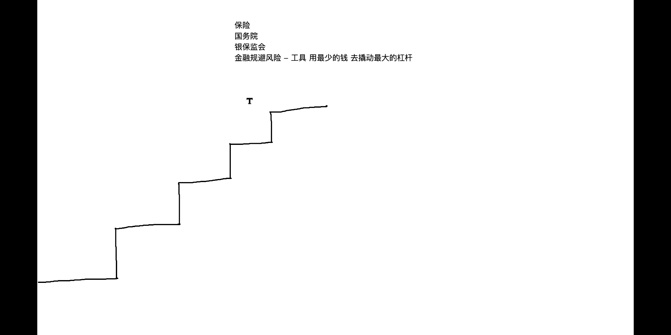 保险基本知识哔哩哔哩bilibili