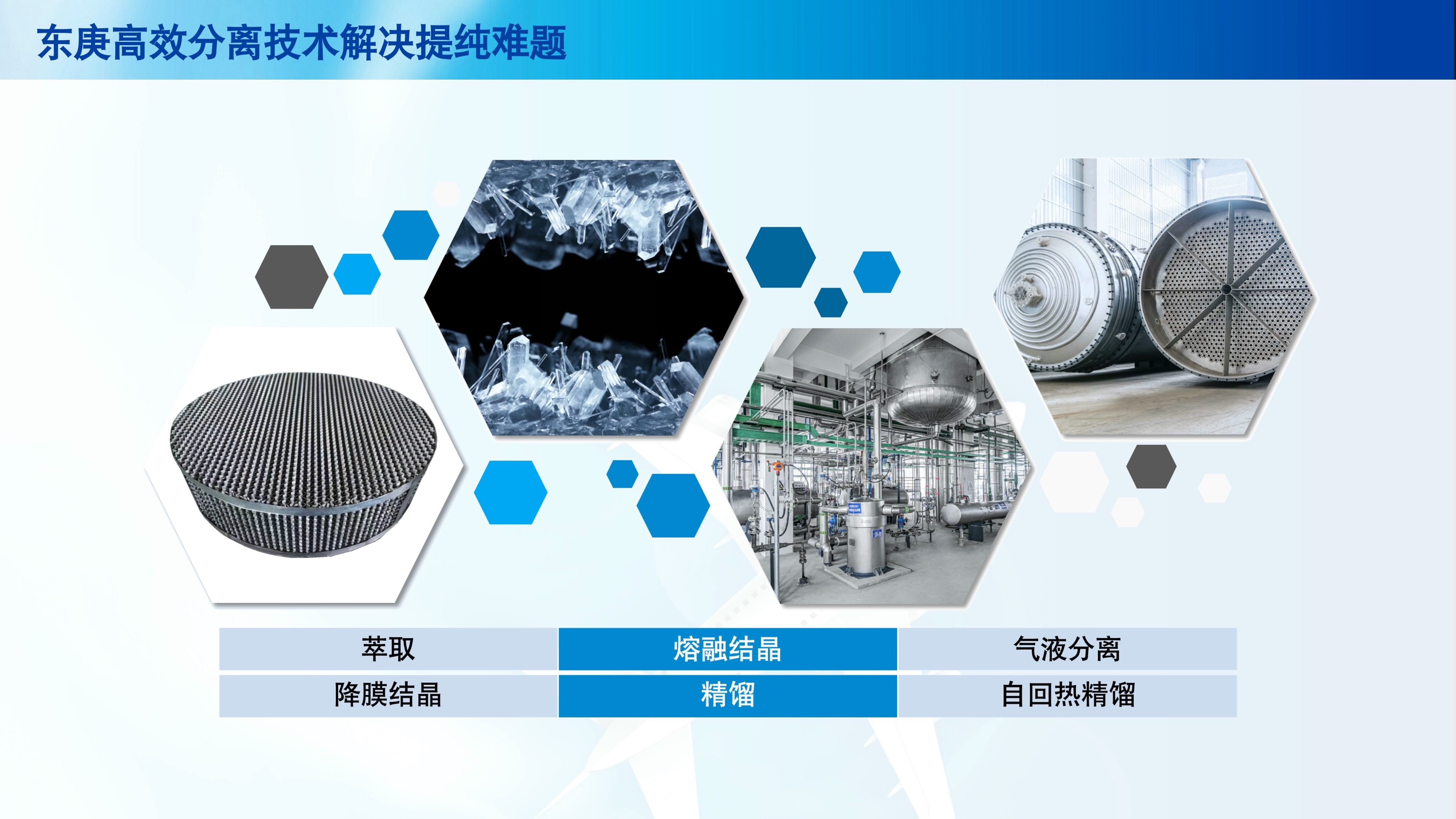 [图]分离纯化技术助力航空业低碳转型——可持续航空燃料 (SAF)工艺技术解析