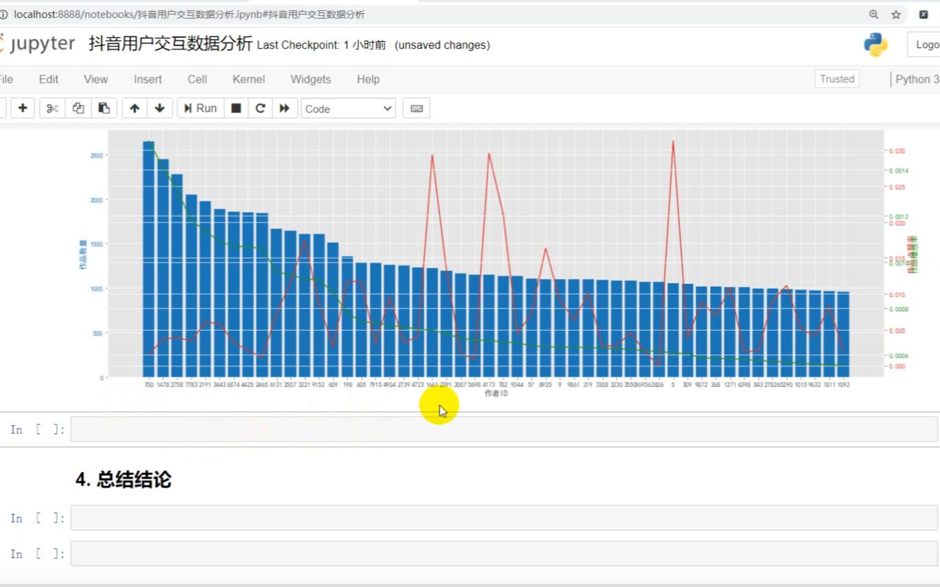 Python数据分析案例:对抖音平台用户交互数据进行数据分析,看看用户都喜欢什么哔哩哔哩bilibili