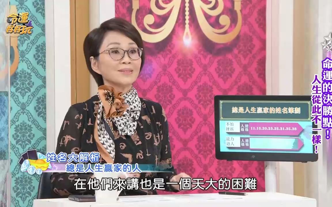 [图]【命運好好玩】人生大赢家姓名笔画 2021.12.15 (何方、陳大天)