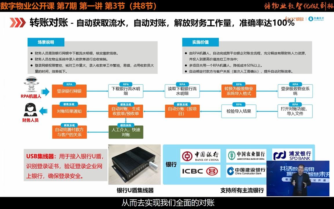 #极致数字物业公开课 #物业智能财税机器人解决方案 RPA自动下载银行  抖音哔哩哔哩bilibili