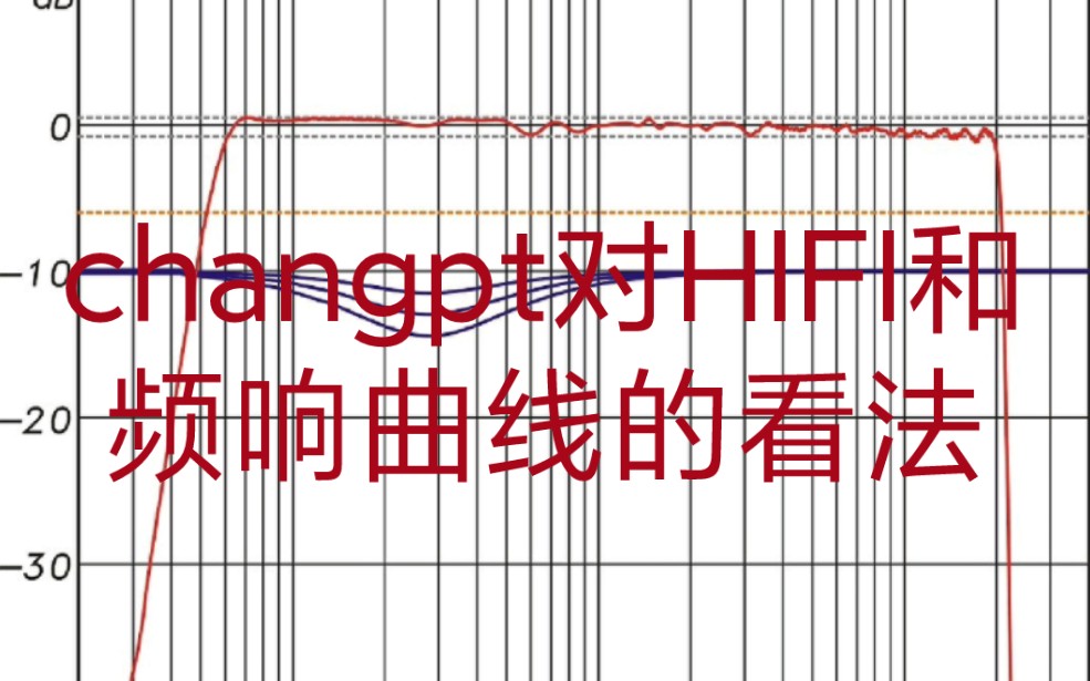 changpt对hifi的解释哔哩哔哩bilibili