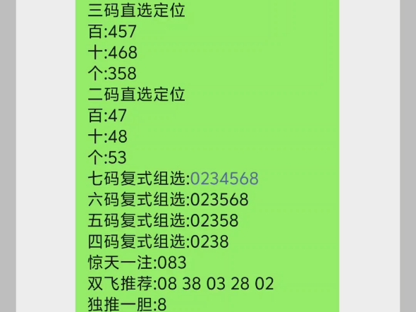 187期3d排列三推荐,上期排列三命中5码定位,5.6.