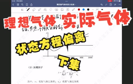 [图]《2023年考研专业课》《工程热力学》《第四章实际气体与理想气体状态方程偏离下集》