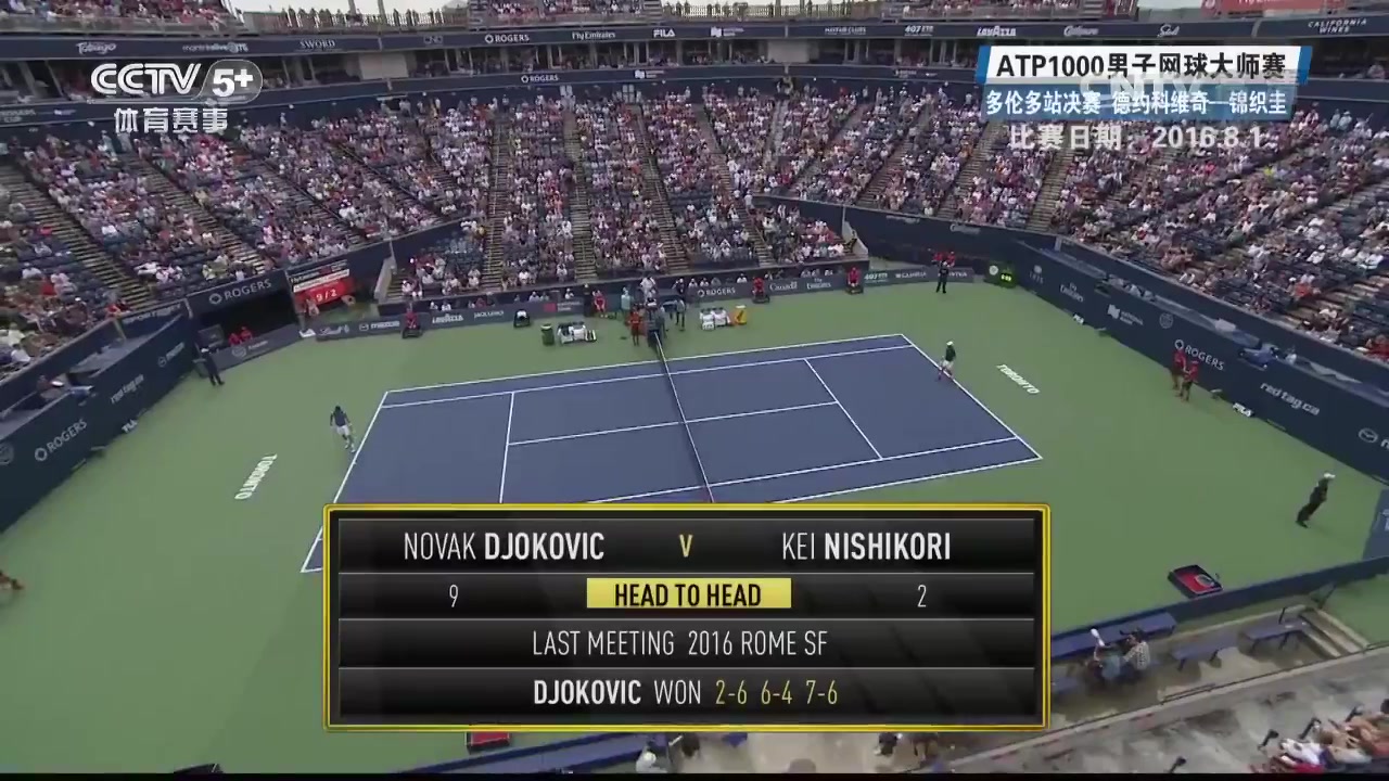2016年多伦多大师赛决赛 德约科维奇vs锦织圭