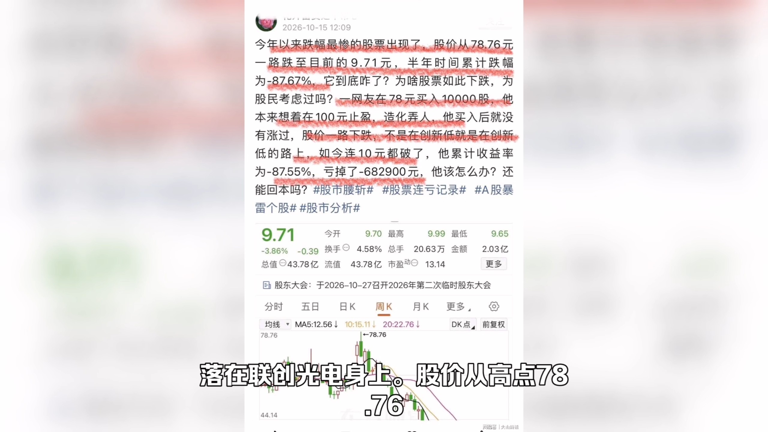 亏麻了！半年暴跌87.67%：联创光电从78.76元跌至9.71元，网友重仓1万股巨亏68万，回本近乎绝望
