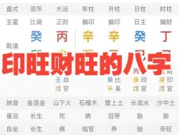 Download Video: 印旺财旺的八字！