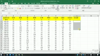 Excel小技巧：相乘相加
