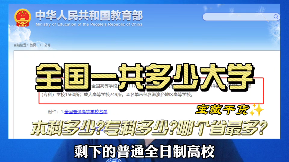 全国一共有多少所大学?有多少本科,有多少专科,哪个省的大学最多?你绝对想不到.哔哩哔哩bilibili