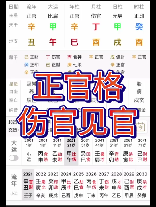 [图]八字案例，正官格，伤官见官，杂中取清为用