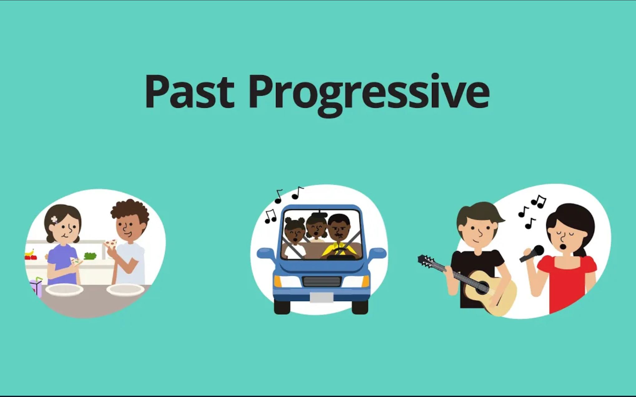 [图]【Grammar Ellii】语法知识点 动词时态「Past Progressive 过去进行时」long action｜时间轴线