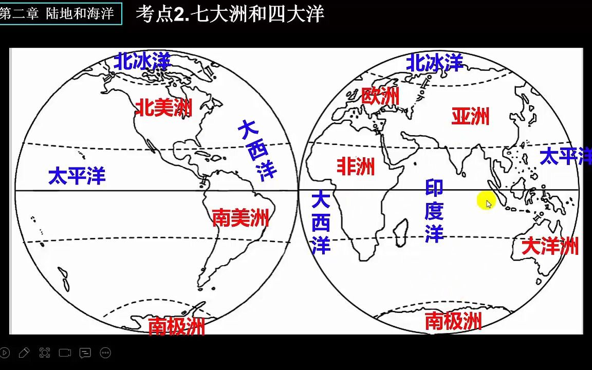 [图]03 第二章 陆地和海洋