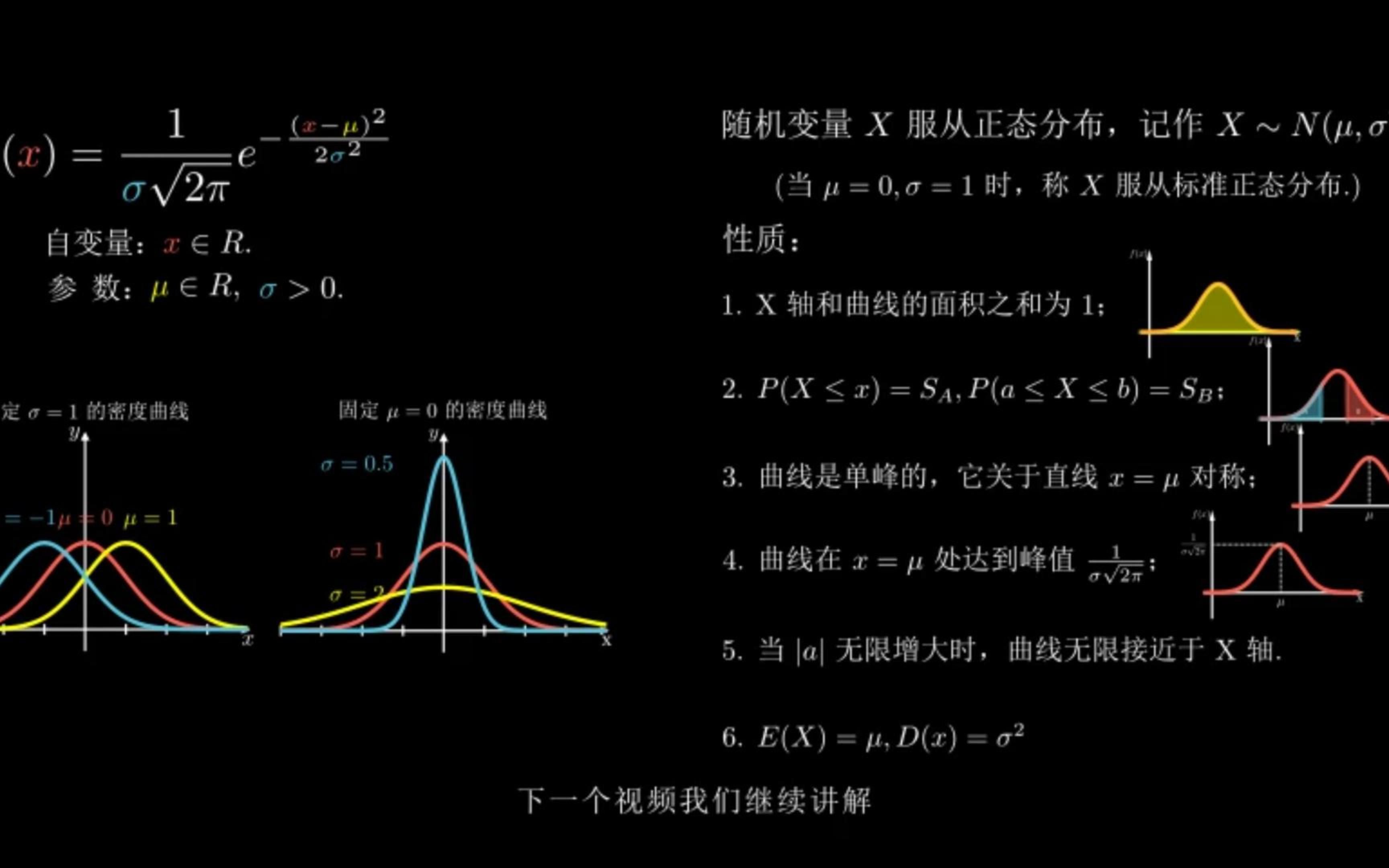 正态分布(一)概念与性质哔哩哔哩bilibili