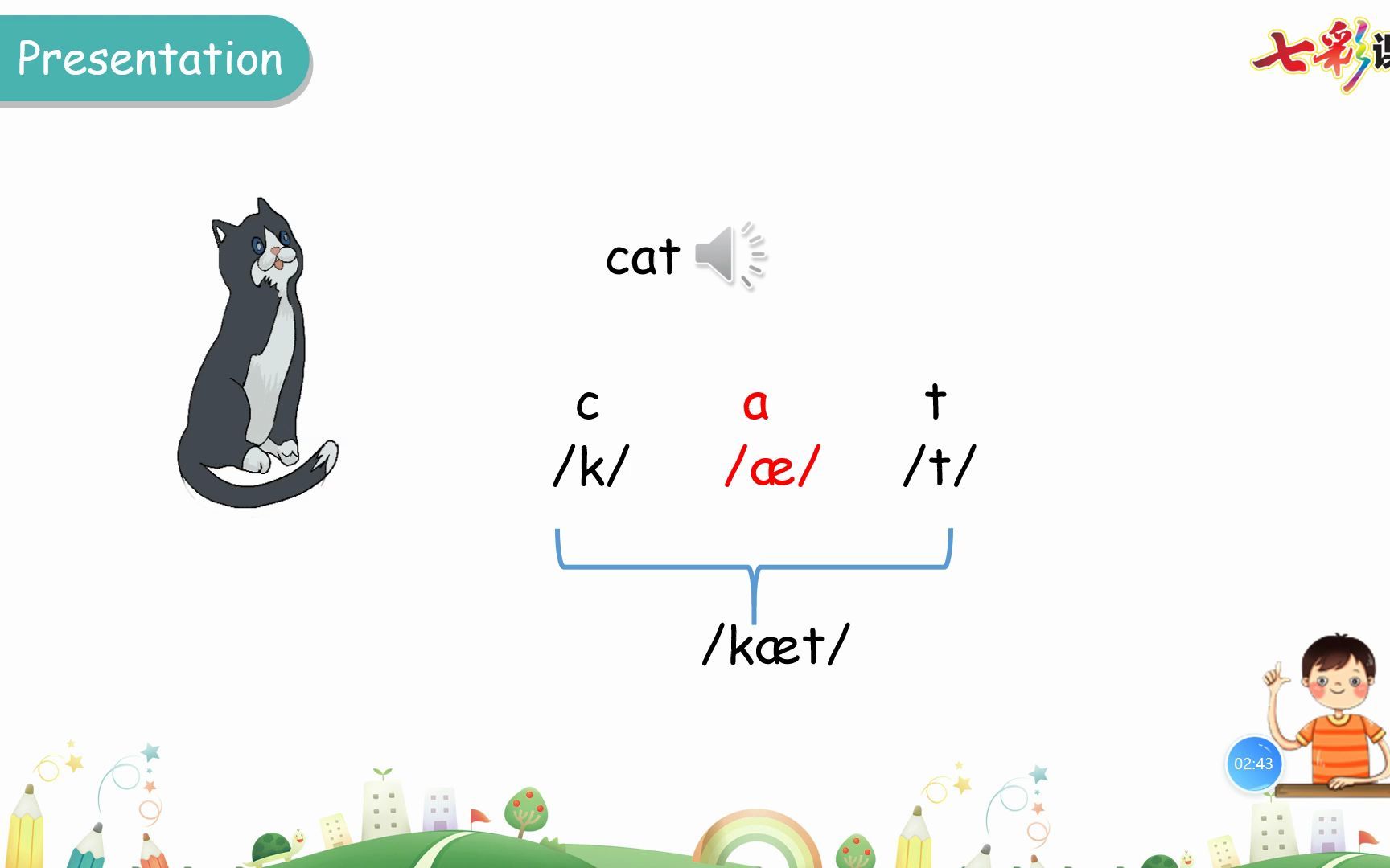 [图]三下Unit 1 Part A Let's spell