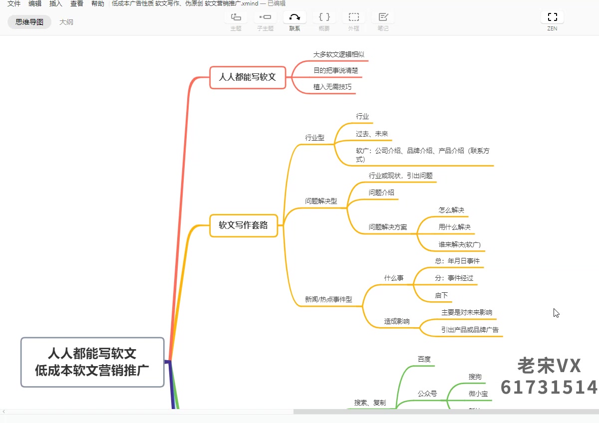 人人都能写软文之简单粗暴硬文推广,5分钟低成本上手媒体营销哔哩哔哩bilibili