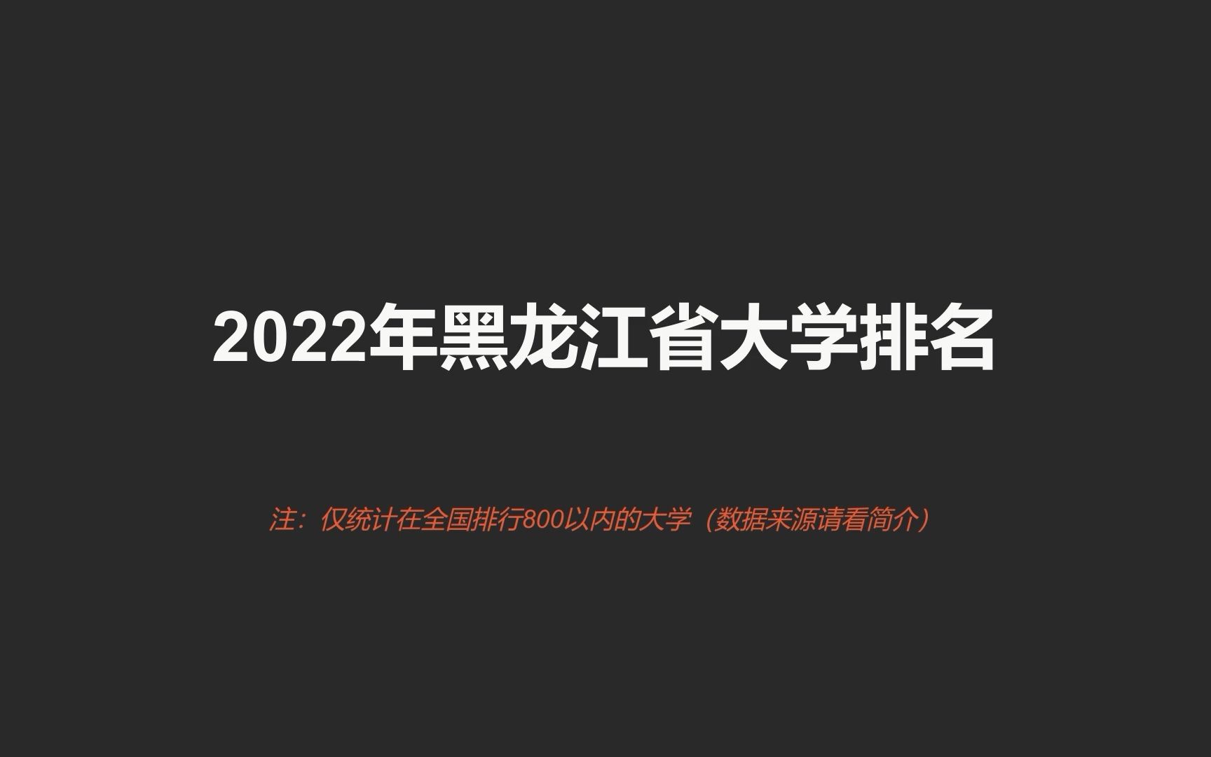 2022黑龙江省大学排名哔哩哔哩bilibili