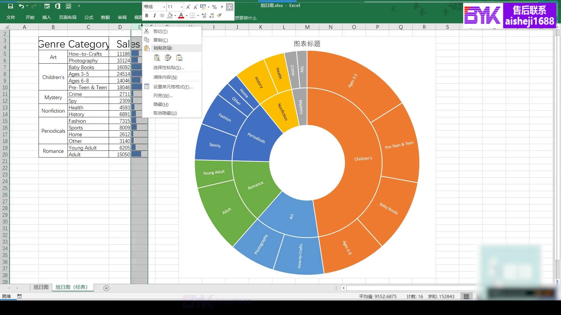 excel2016教你高效制作职场商务图表附带excel素材