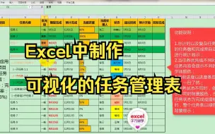 Скачать видео: Excel中制作可视化的任务管理表