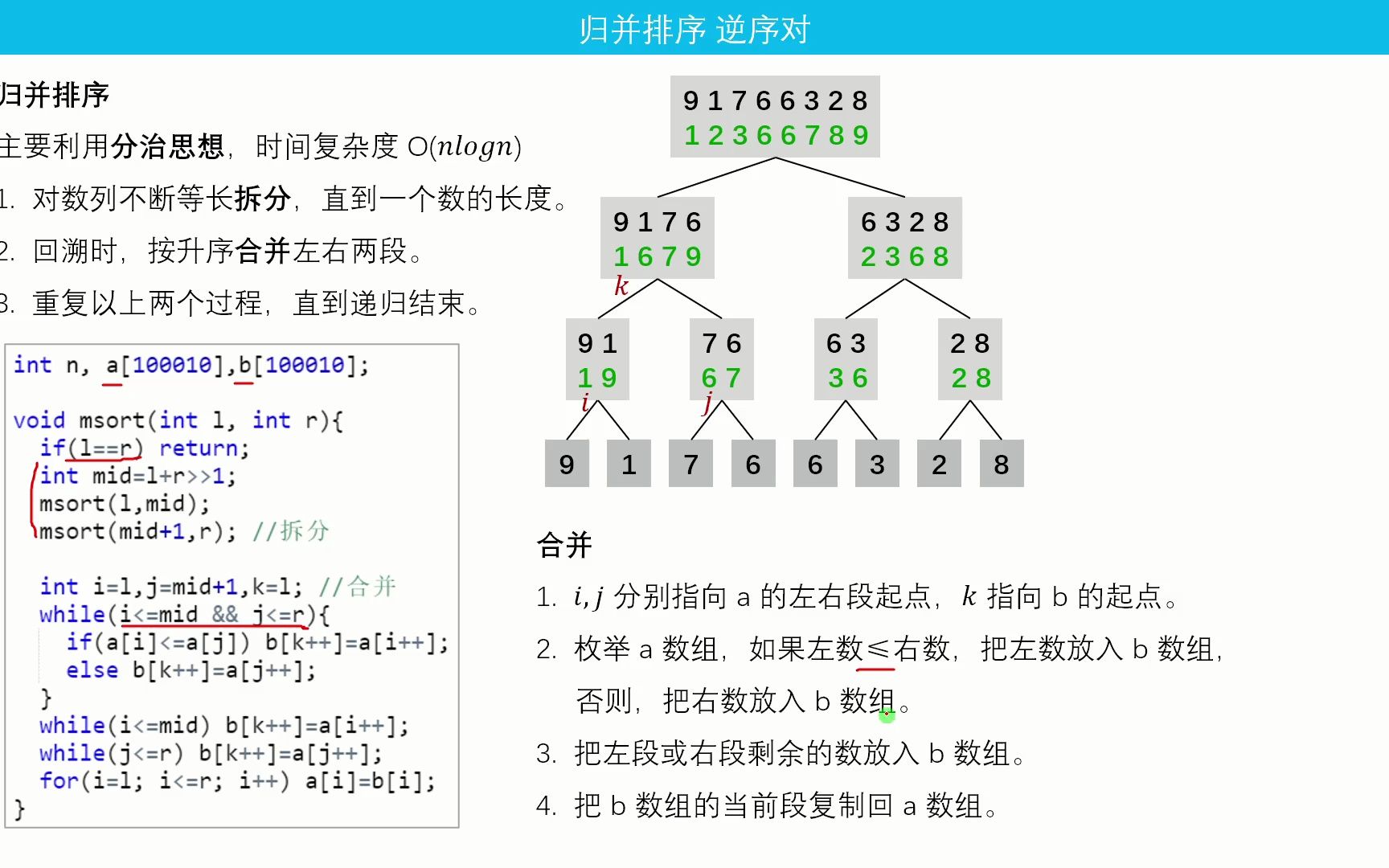 A14 归并排序 逆序对哔哩哔哩bilibili