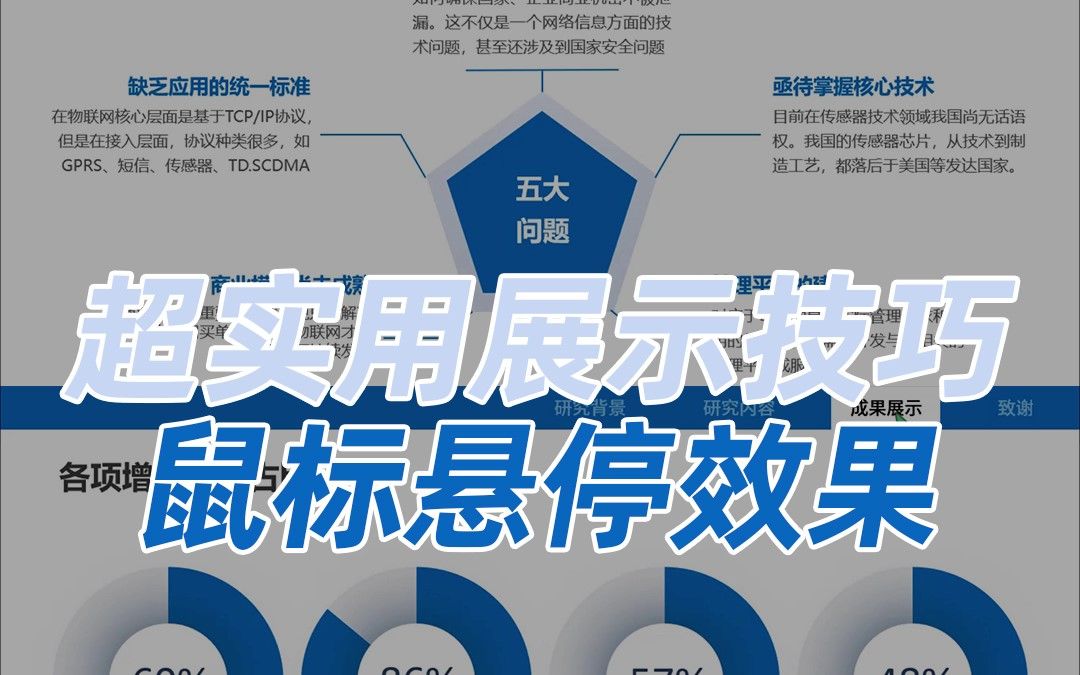 【论文答辩PPT】PPT汇报怎么把控演讲时间,加一个鼠标悬停效果,随时切换页面哔哩哔哩bilibili