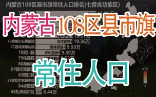 Download Video: 内蒙古108区县市旗常住人口排名，看内蒙古人口分布地图