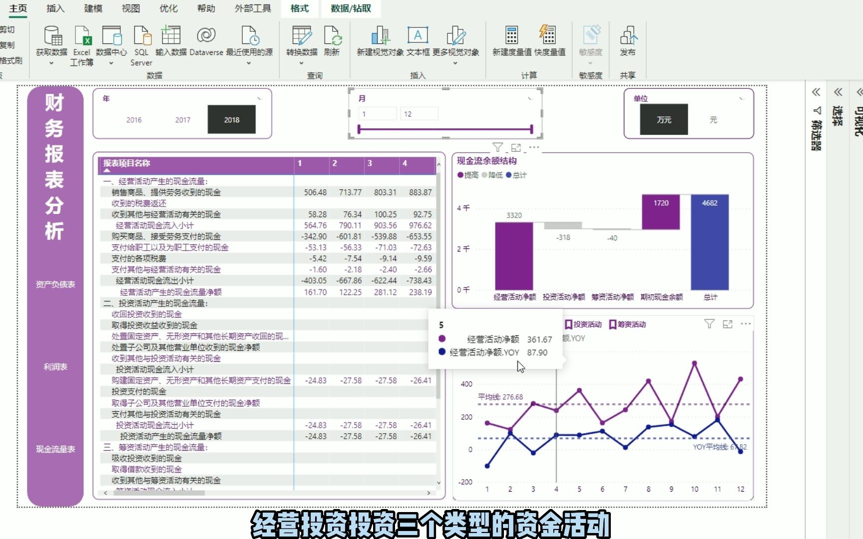 财务报表可视化分析现金流量表哔哩哔哩bilibili