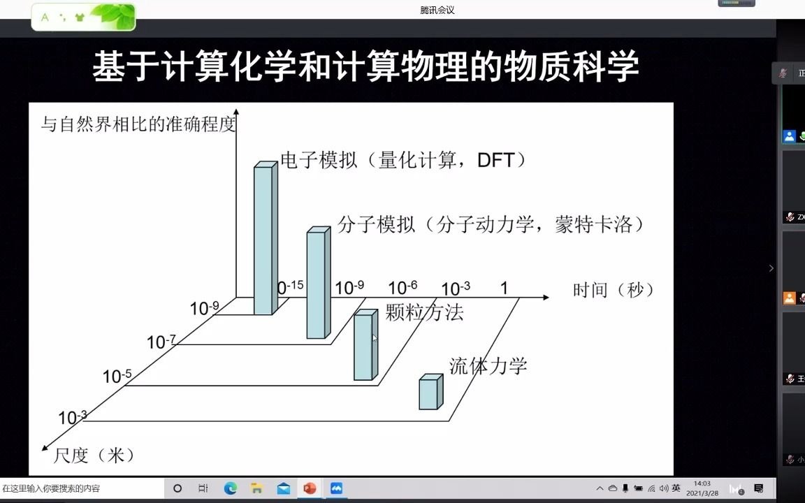 [图]20210328固体地球科学大数据学术研讨会B