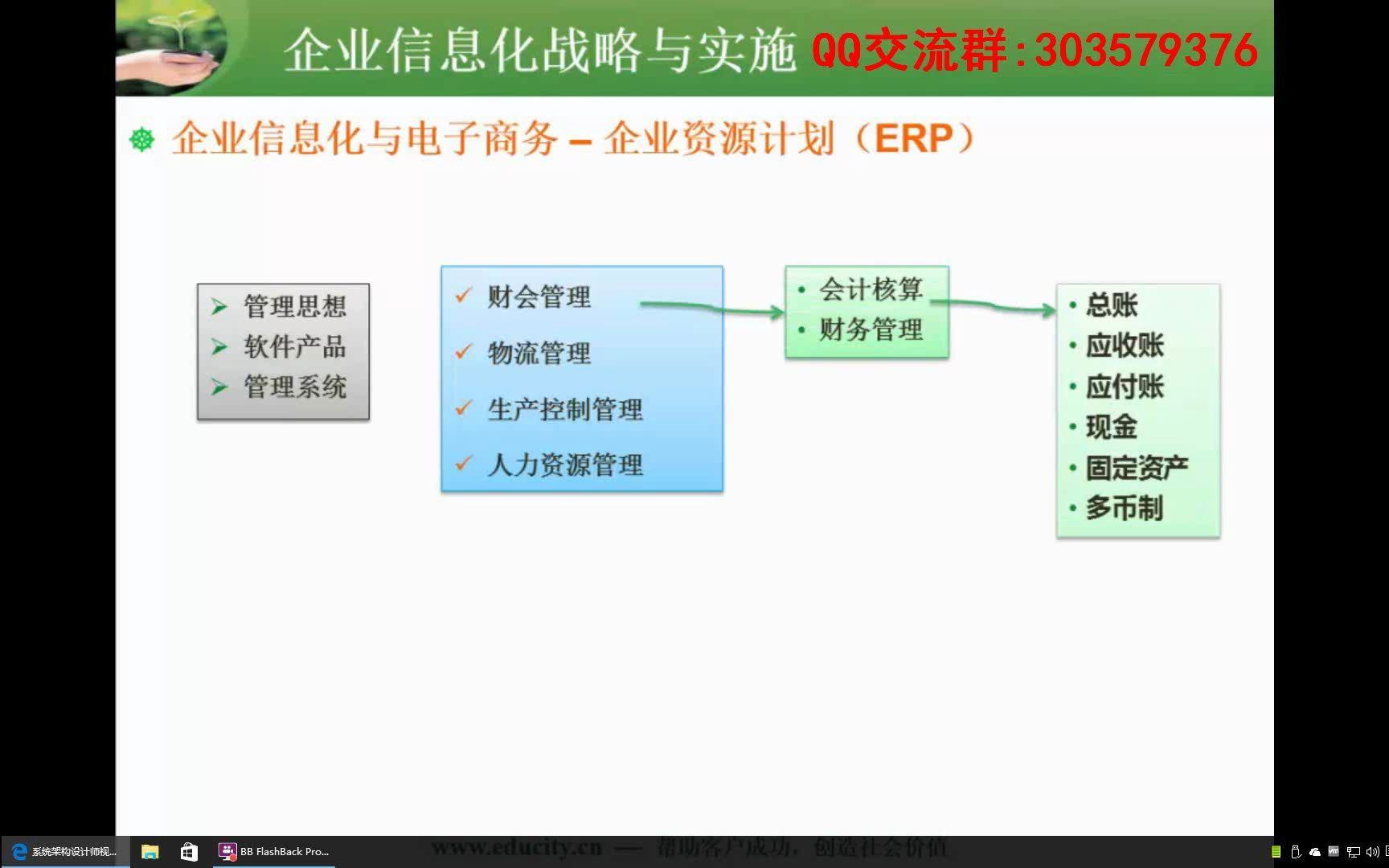 0706.企业资源计划(ERP)哔哩哔哩bilibili