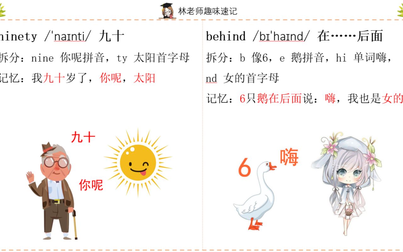 小学初中英语单词怎么样背单词ninetybehind四年级英语学不好怎么办
