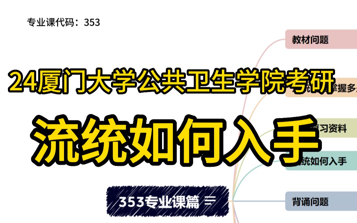 24厦门大学公共卫生学院考研:流统如何入手?(353卫生综合,公共卫生与预防医学,公共卫生,社会医学与卫生事业管理)哔哩哔哩bilibili