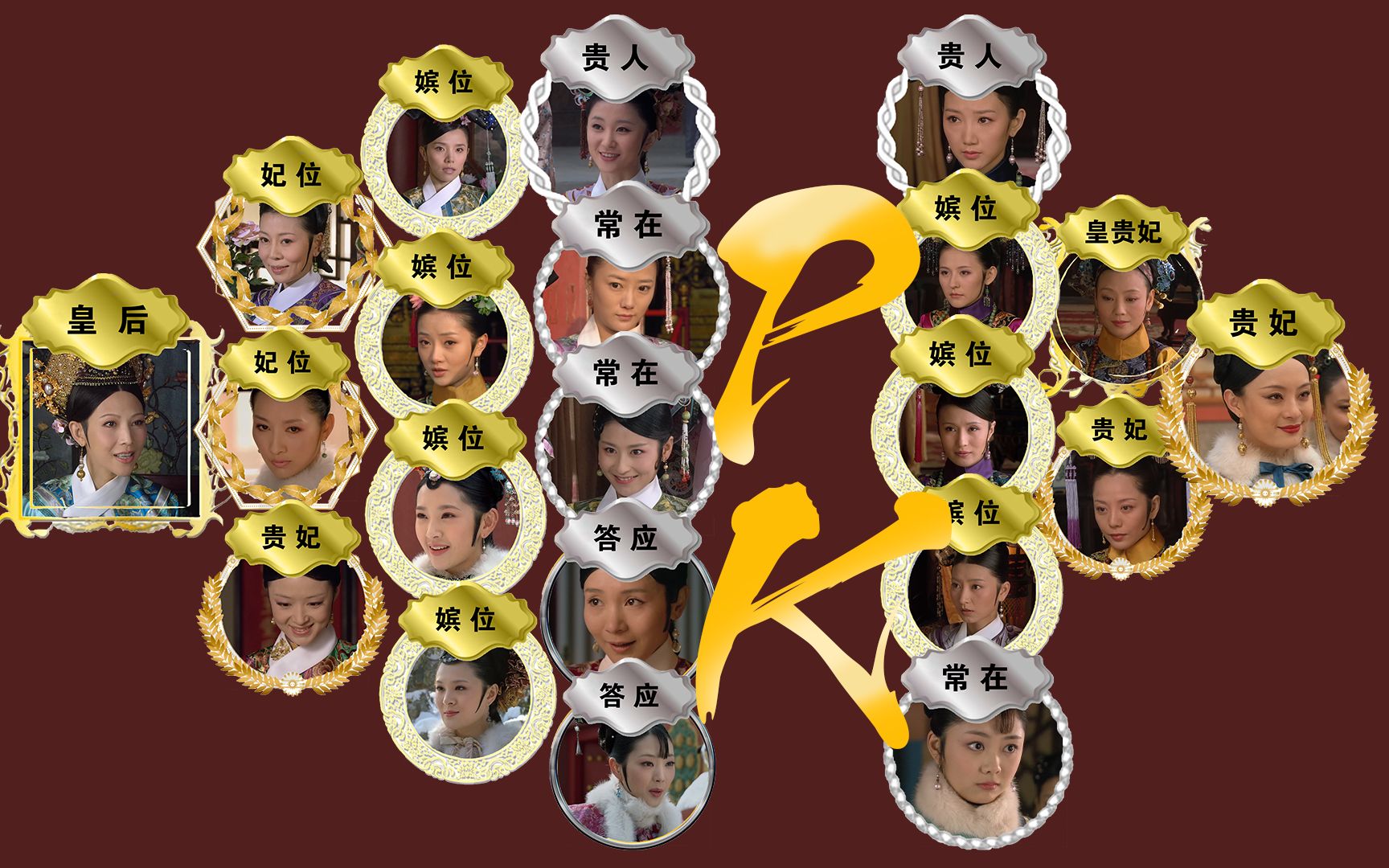 【小豆丁】盘点甄嬛传各战队阵容变化,战火硝烟间甄嬛党悄悄崛起!