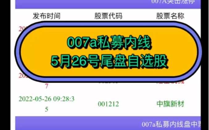 007a私募内线|今日盘中自选股3只涨停,记录盘后自选股【我的股市日记2022年5月26】哔哩哔哩bilibili