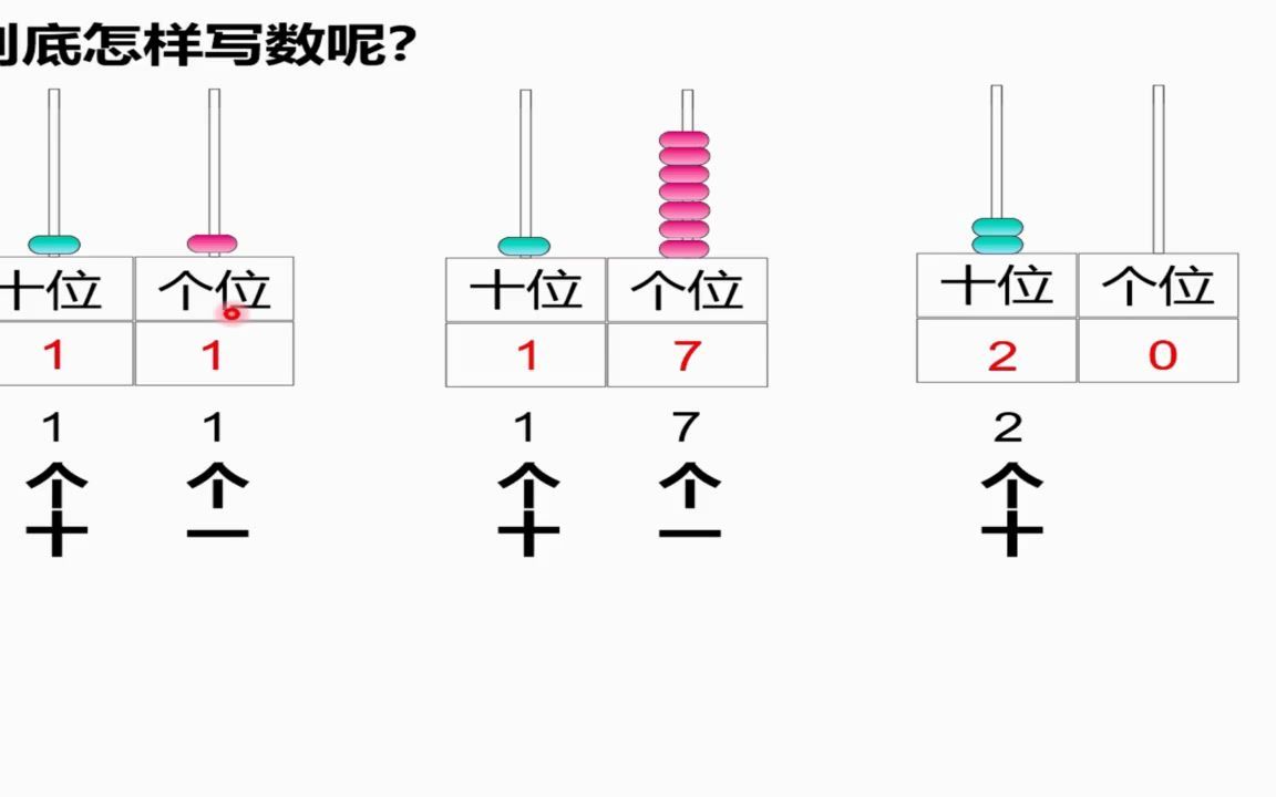 [图]24 部编版 一年级数学上册 11-20的写法