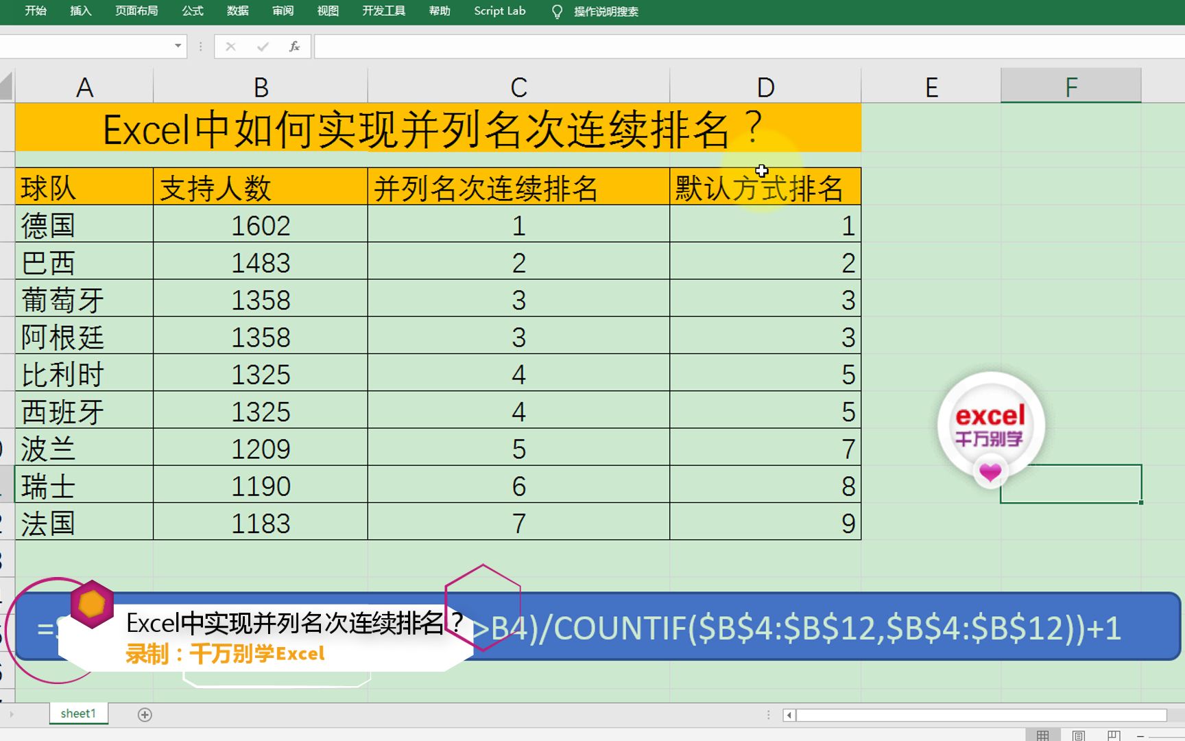 Excel中如何实现并列名次连续排名?哔哩哔哩bilibili