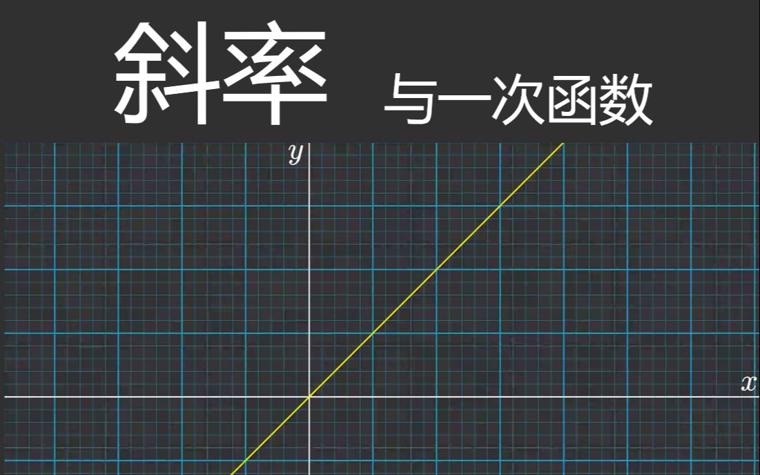 [图]【manim】初中生能听懂的微积分科普1.1斜率演示（第一次做的不好qwq）