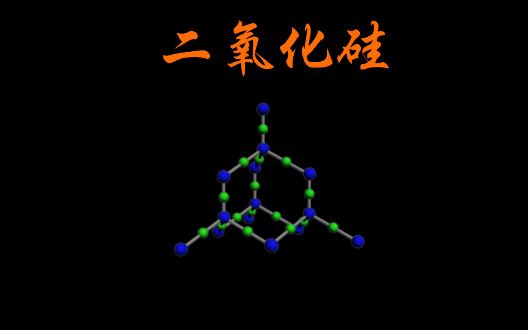 科研绘图 二氧化硅哔哩哔哩bilibili