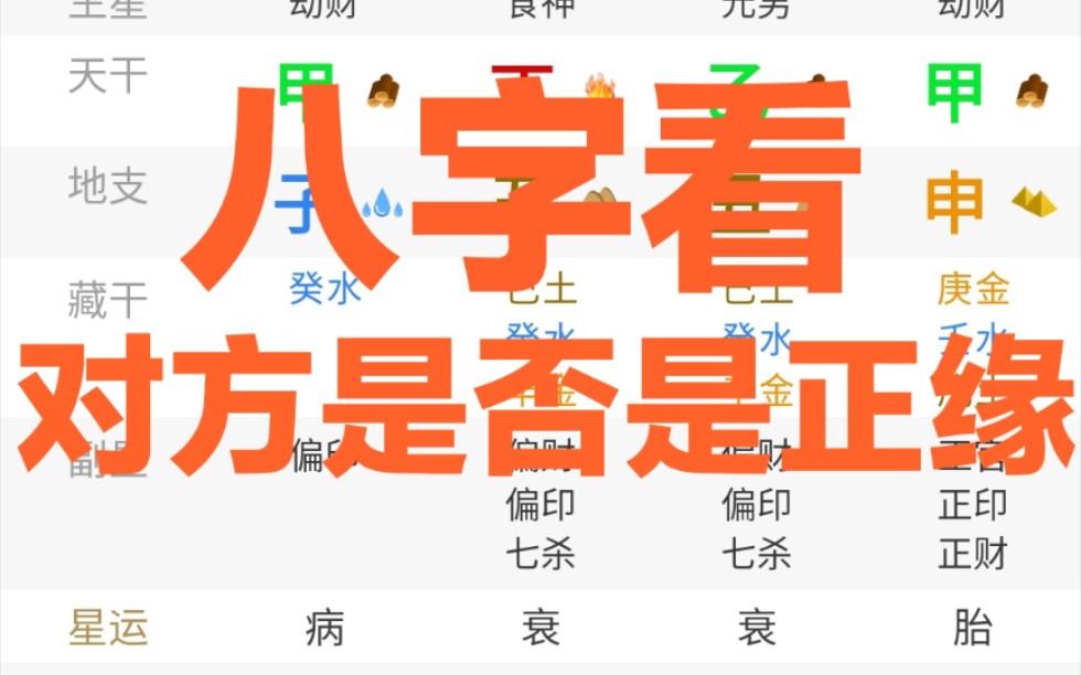 八字看,对方是否是正缘哔哩哔哩bilibili